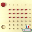 Apprendre les tables de multiplications avec la table de multiplication perforée Montessori