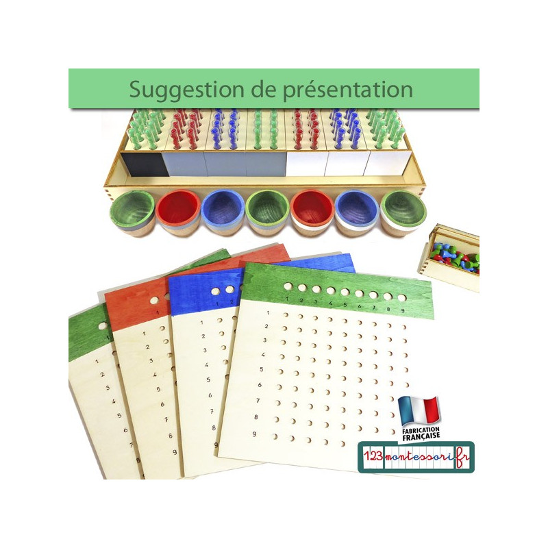 Compter avec Montessori : Tableau de la Division perforée Montessori