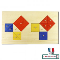 Puzzles Montessori pour le théorême de Pythagore