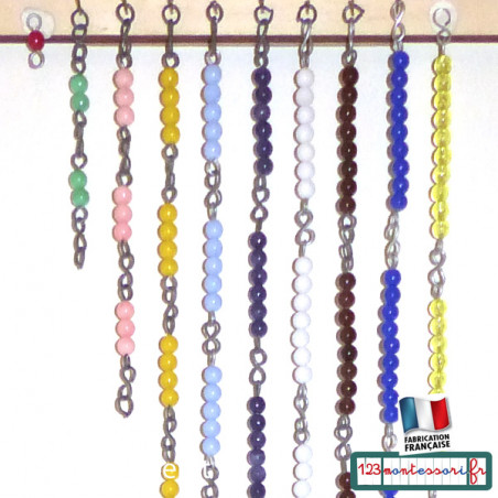 Perles Montessori pour les chaines courtes du compter en sautant chaines des carrés