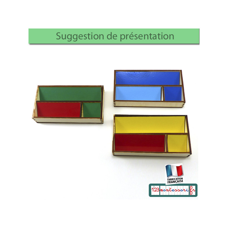 Boites de grammaire pour CFRP