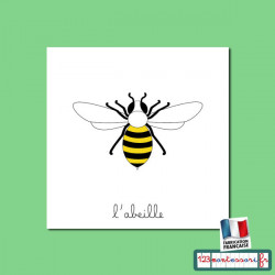 Nomenclatures de l'abeille