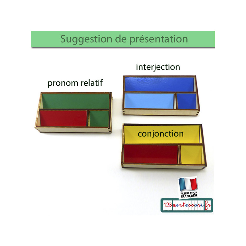 Boites de grammaire pour CFRP