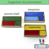 Boites de grammaire pour CFRP