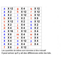 Lot casier monté et lettres mobiles