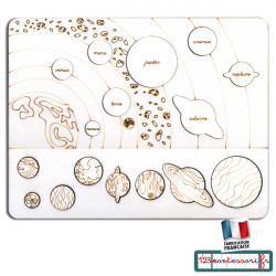 Puzzle des planètes du système solaire