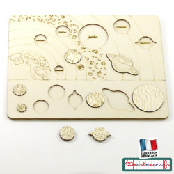 Puzzle des planètes du...