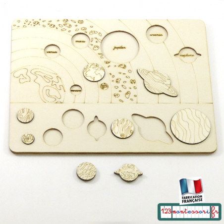 Puzzle des planètes du système solaire