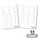 Table de multiplication perforée Montessori (pdf)