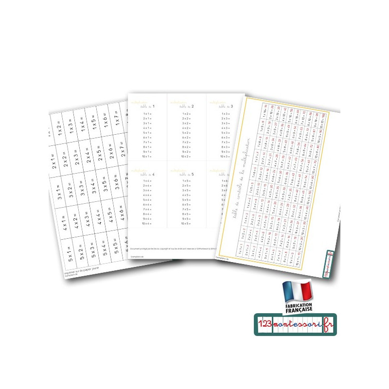 Tables de multiplication : billets et tables pour la mémorisation (pdf)